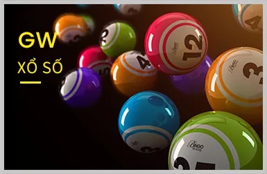 Các Loại Slot Game Manclub